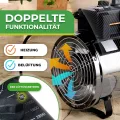 Bio Green Phoenix Gebläseheizung • Gewächshausheizung elektrisch • 2800 Watt [VIDEO] - Thumbnail 13