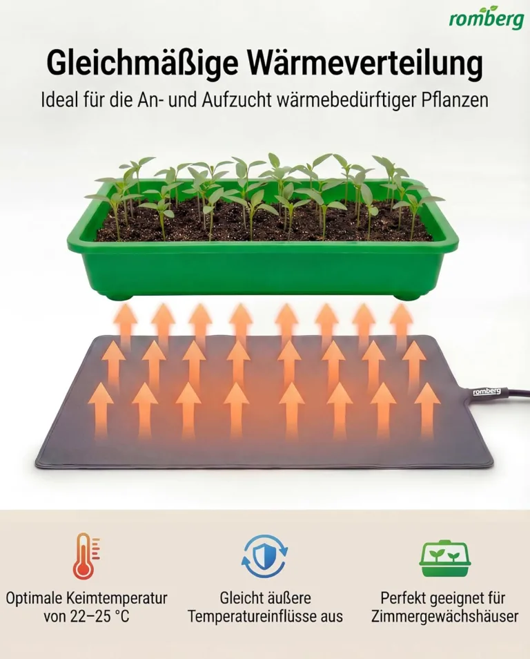 Romberg Heizmatte für Pflanzenanzucht, Größe S (27 × 15 cm), 10 W, IP67 wasserdichte Pflanzenheizung für Mini-Gewächshaus & Terrarium, passende für BoQube S Zimmergewächshaus – Bild 3