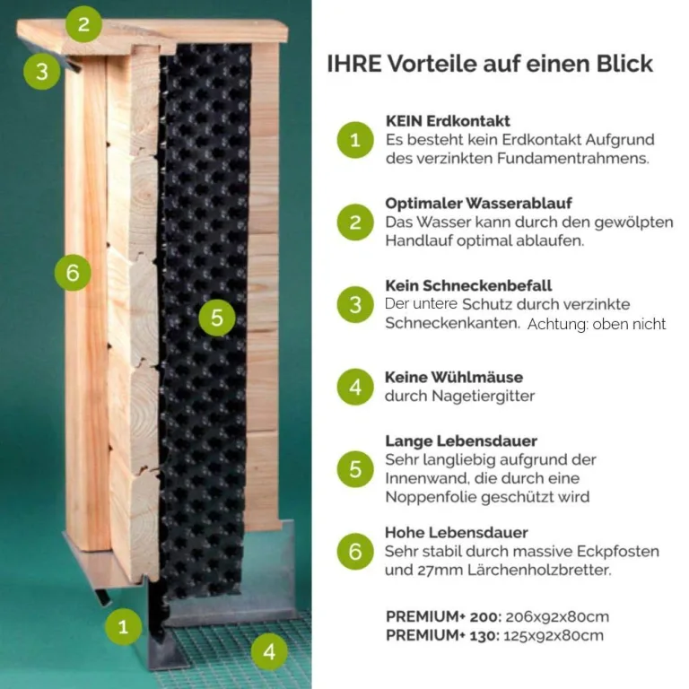 4betterdays.com Hochbeet aus Massivholz regionaler Gebirgslärche - inkl. Noppenfolie und Wühlmausgitter - Made in Austria - Hochbeet Holz ohne Frühbeetaufsatz 206x92x80cm – Bild 4