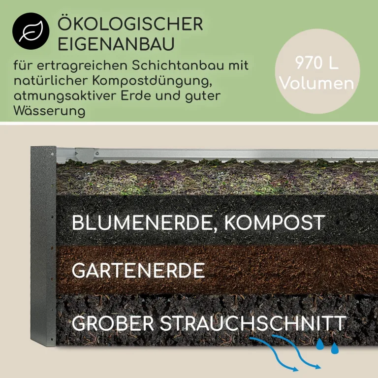 blumfeldt Metall-Hochbeete für Gärten, Gemüse-Pflanzgefäße für den Außenbereich, für Garten, Kräuter, Blumen, Obst, Gemüse, 970 l, großer, freistehender Stahl-erhöhter Pflanzkasten, wetterfest und – Bild 4