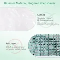 COSTWAY Gewächshaus Foliengewächshaus, Treibhaus mit 2 Pflanzenständern & aufrollbaren Tür, Tomatenhaus Tomaten, Pflanzenhaus mit PE Gitterfolie, 143x73x195cm, Weiß und transparent - Thumbnail 9