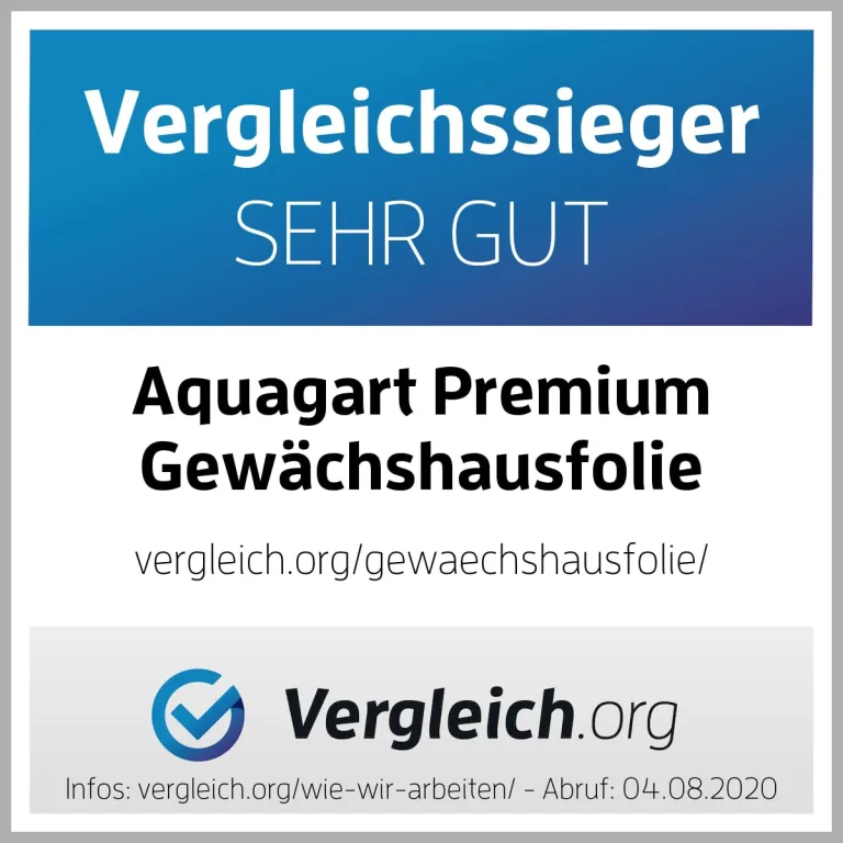Aquagart Gewächshausfolie Gitterfolie Frühbeetfolie Gartenfolie 250g UV Stabil grün verschiedene Breiten und Längen (3m, grün/transparent 2,0m breit) – Bild 8