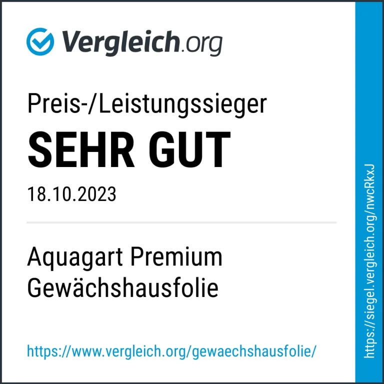 Aquagart Gewächshausfolie Gitterfolie Frühbeetfolie Gartenfolie 250g UV Stabil grün verschiedene Breiten und Längen (3m, grün/transparent 2,0m breit) – Bild 9