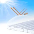 UISEBRT 14x Polycarbonat Hohlkammerstegplatten 4mm - 10,25 m² Doppelstegplatte 60,5 x 121 cm UV-beständigen für Gewächshaus Gartenbau Carports usw (Transparent) - Thumbnail 5