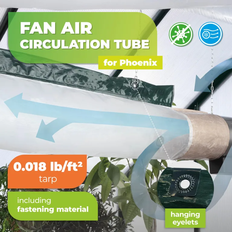 Bio Green Energiesparschlauch für Elektro-Gewächshausheizung Phoenix und Gewächshaus-Ventilator Arizona | 300 cm | inklusive Befestigungsmaterial – Bild 3