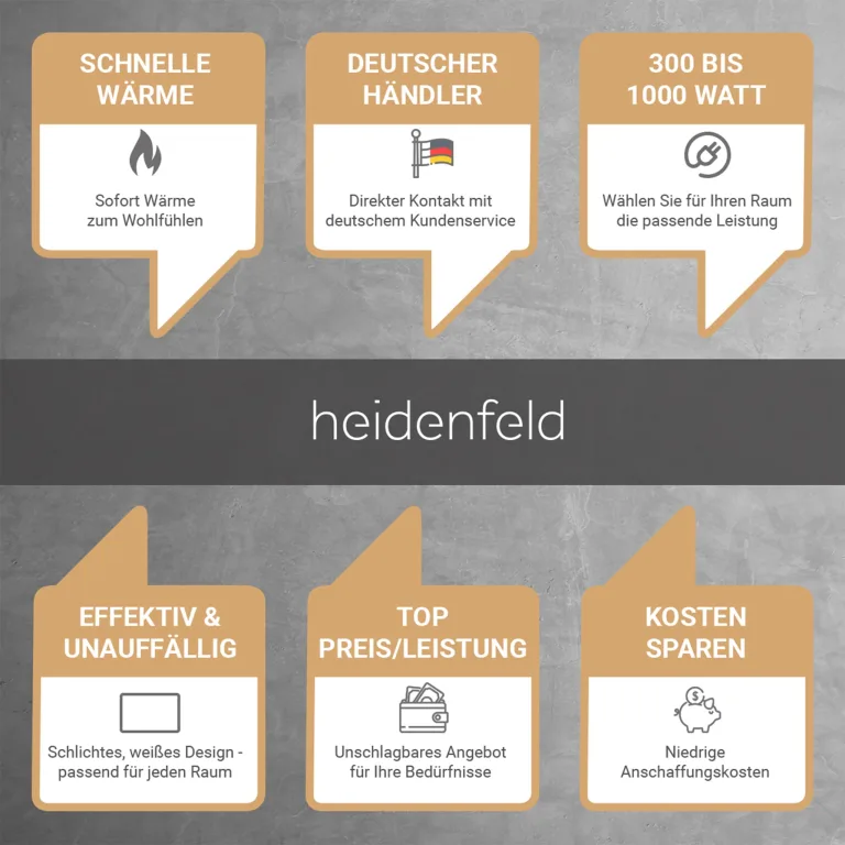 Heidenfeld Infrarotheizung HF-HP100-3 | ???????? ???????????????????? ???????????????????????????????? - 300 Watt - Bis 8 m² - Infrarot Heizkörper - Elektroheizung mit Thermostat - Überhitzungsschutz (HF-HP100-3 300 Watt) – Bild 7