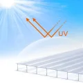 14 Pcs Polycarbonat Hohlkammerplatten Hohlkammerstegplatten Doppelstegplatten transparente Polykarbonat Platten 4 mm stark 60,5 x 121 cm Ersatzteile für Garten Treibhaus Ersatzplatten 10,25 m² - Thumbnail 6