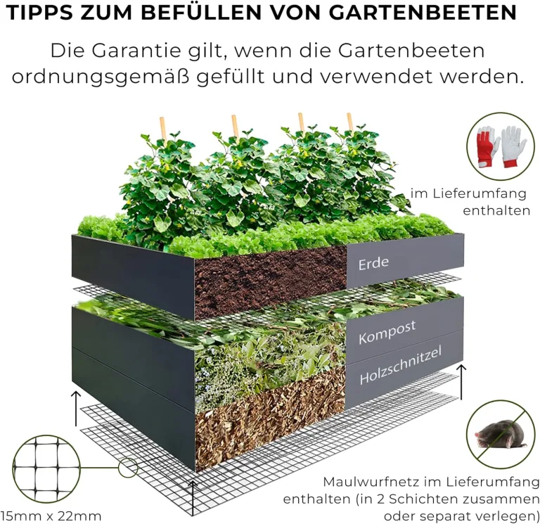 Hochbeet Metall 200x100x63 cm – Großes Hochbeet für Garten aus Stahl, Grau – Verzinkt & Pulverbeschichtet Rostfrei mit Maulwurfnetz – Hochbeete-Kit ideal als Kräuterbeet – Bild 3