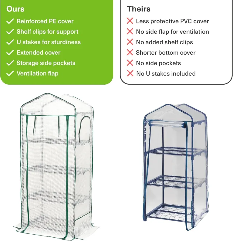 Bramble - Premium Garten Foliengewächshaus für Balkon & Terrasse mit 4 Etagen, Stahlrahmen & Verstärkter PVC-Abdeckung - Stabil & Einfach zu Montieren - 160x69x49cm – Bild 3