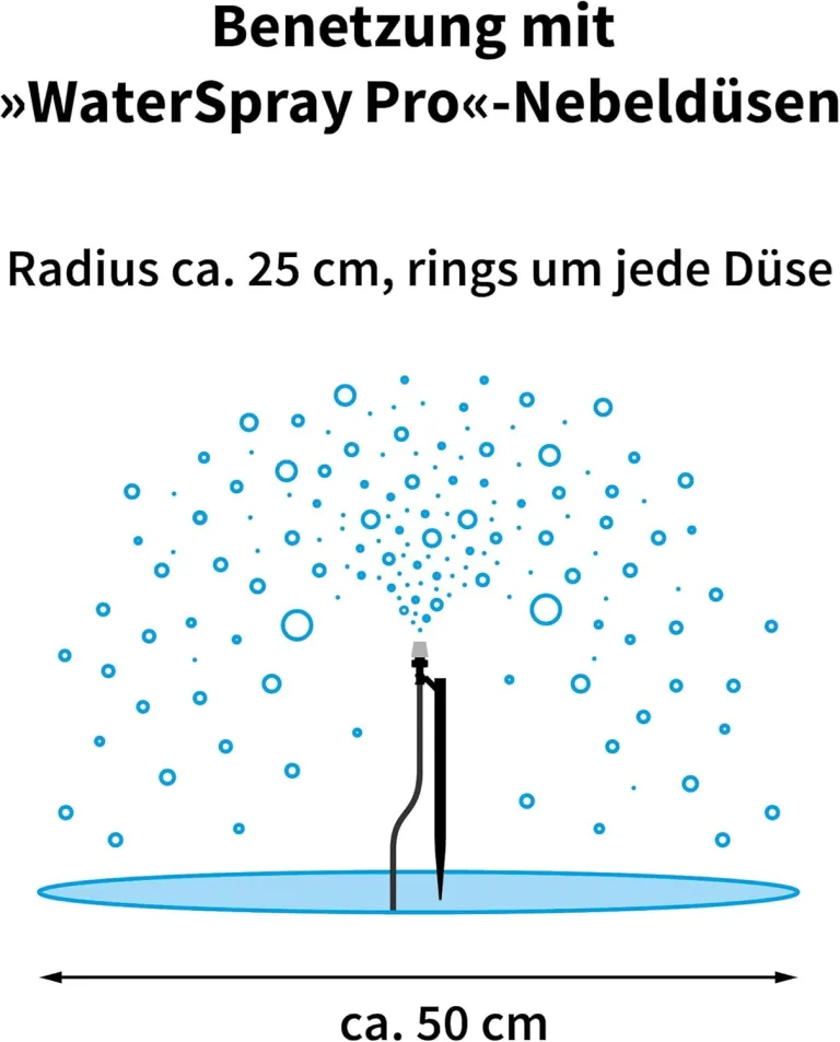 Esotec Solar Bewässerungssystem WaterSpray Professional, 20 Sprüher, Bewässerungscomputer Pflanzenbewässerung, automatische Bewässerung Garten Hochbeet Balkon Gewächshaus, 101122 – Bild 3