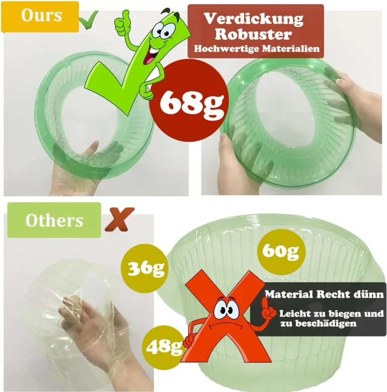 Upgrade Verstärkt Schnecken-Schutz | Schneckenkragen für Ihre Salatpflanzen und Kohl | Schneckenabwehr ohne Chemie |(68g/ stücke) – Bild 5