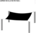 Schattierungsnetz Sonnenschutznetz Uv-Schutzabdeckung 50% Shading Rate,Schattentuch Leicht Und Haltbarkeit,FüR Garten Pflanze GewäChshaus Scheune Schwarz (2mx3m/6.6ftx9.8ft) - Thumbnail 9