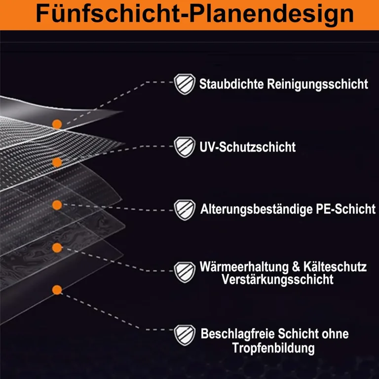 BeGrit 3M x 4M wasserdichte Transparente Plane mit Ösen Wetterfeste Plane Transparente Strapazierfähige Vordächer und Planen enthalten Spanngummi für Gartenmöbel Pflanzen Gewächshaus Pet Hutch Dach – Bild 5