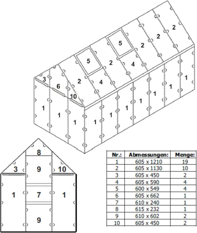 Zelsius Hohlkammerstegplatten Set 46-teilig | 6 mm Gewächshausplatte | Ersatzplatten für Gewächshaus, Garten Treibhaus – Bild 4