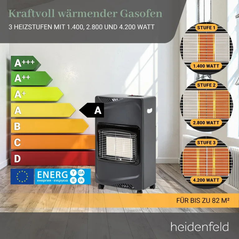 Heidenfeld Gasheizung Inferno GH100 | ???? ???????????????????? ???????????????????????????????? - 4200 Watt - Heizstrahler - Gasheizung für Innenräume - Gasofen - Gasheizer - Gasflaschen bis 15 Kg - Gasschlauch (Schwarz) – Bild 3