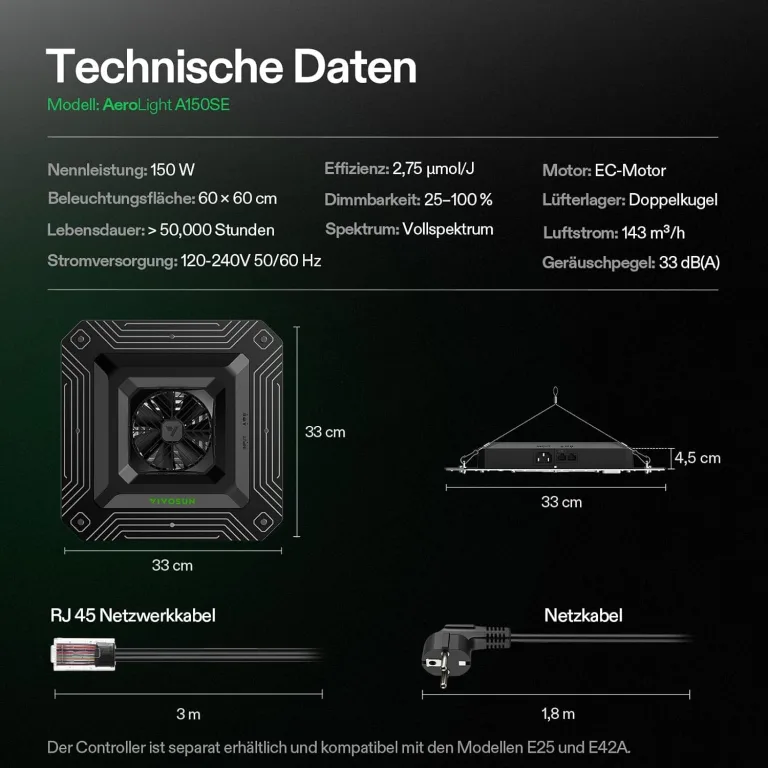 VIVOSUN AeroLight A150SE, LED Grow Lampe 150W mit Integriertem Zirkulationsventilator, Pflanzenlampe Kompatibel mit App, Verwendbar mit GrowHub Controller E42A/E25 für 120x60cm, 90x90cm Growzelt – Bild 11