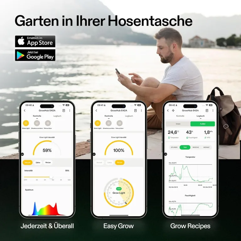 VIVOSUN AeroLight A150SE, LED Grow Lampe 150W mit Integriertem Zirkulationsventilator, Pflanzenlampe Kompatibel mit App, Verwendbar mit GrowHub Controller E42A/E25 für 120x60cm, 90x90cm Growzelt – Bild 13