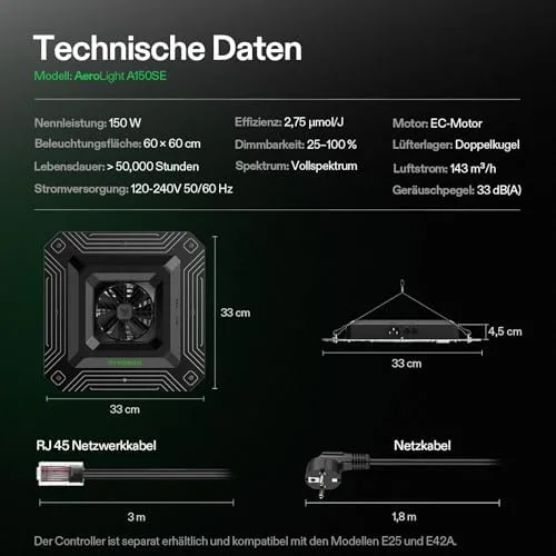VIVOSUN AeroLight A150SE, LED Grow Lampe 150W mit Integriertem Zirkulationsventilator, Pflanzenlampe Kompatibel mit App, Verwendbar mit GrowHub Controller E42A/E25 für 120x60cm, 90x90cm Growzelt – Bild 6