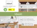 needs&wants® Mini Gewächshaus Treibhaus klein Winterfest aus Holz für Balkon Garten Indoor, Frühbeet Hochbeet Pflanzschrank Anzuchthaus, auch für Schildkröten, Polycarbonat - Thumbnail 2