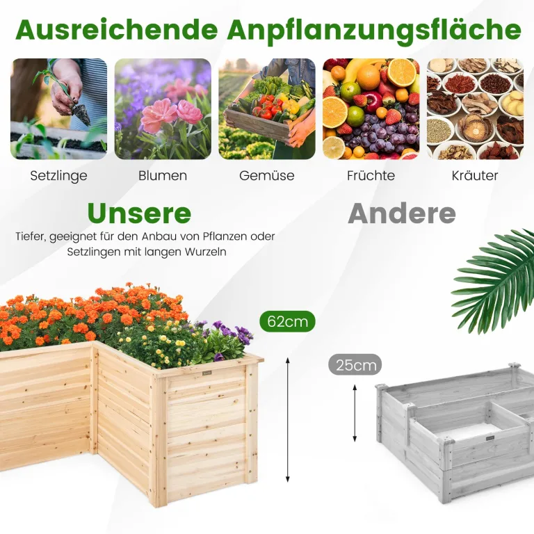 RELAX4LIFE Hochbeet Holz, Blumenbeet ohne Bodenplatte, Pflanzkasten Anzuchtbeet, Pflanzenbeet Frühbeet Gemüsebeet für Balkom Terrasse Garten Outdoor (L-formig) – Bild 5