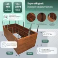 Hochbeet für Garten 170x85x63 cm Metall, Holzoptik - Hochbeet-Kit aus Premium-Polymerbeschichtetem Stahl, Rechteckig, Langlebiges Gartenbeet für Kräuter und Gemüse mit Maulwurfnetz - Thumbnail 10