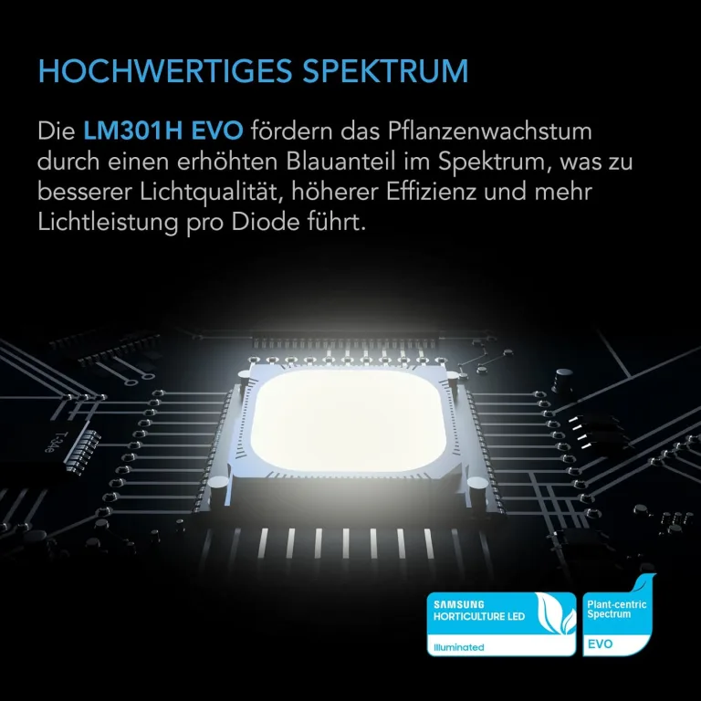 AC Infinity IONFRAME EVO8 LED Grow Light 730 W für 150 x 150 cm Grow Zelte, mit 2688 Samsung LM301H EVO LEDs und Vollspektrum-Licht für Indoor-Grow & Gewächshaus – Bild 10