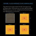 AC Infinity IONFRAME EVO8 LED Grow Light 730 W für 150 x 150 cm Grow Zelte, mit 2688 Samsung LM301H EVO LEDs und Vollspektrum-Licht für Indoor-Grow & Gewächshaus - Thumbnail 12