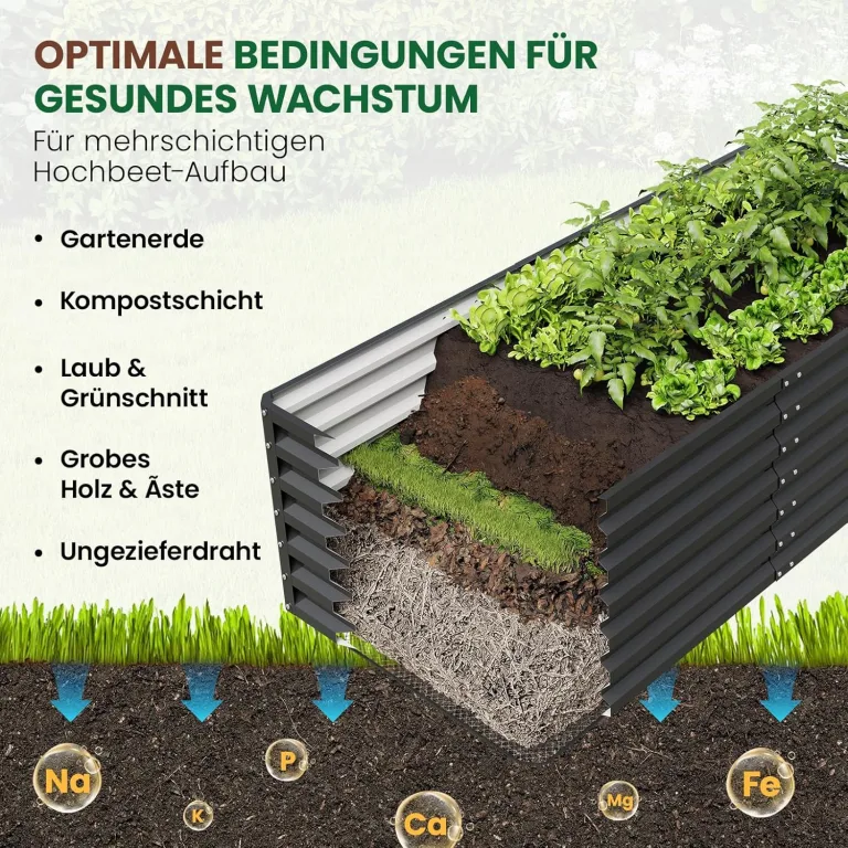 UDPATIO Hochbeet aus Metall,180x60x90 cm, Zink-Aluminium Freistehendes Hochbeete für Garten und Balkon, 970 L Pflanzkasten für Garten, zum Anbau von Gemüse, Blumen und Obst, Grauschwarz – Bild 5
