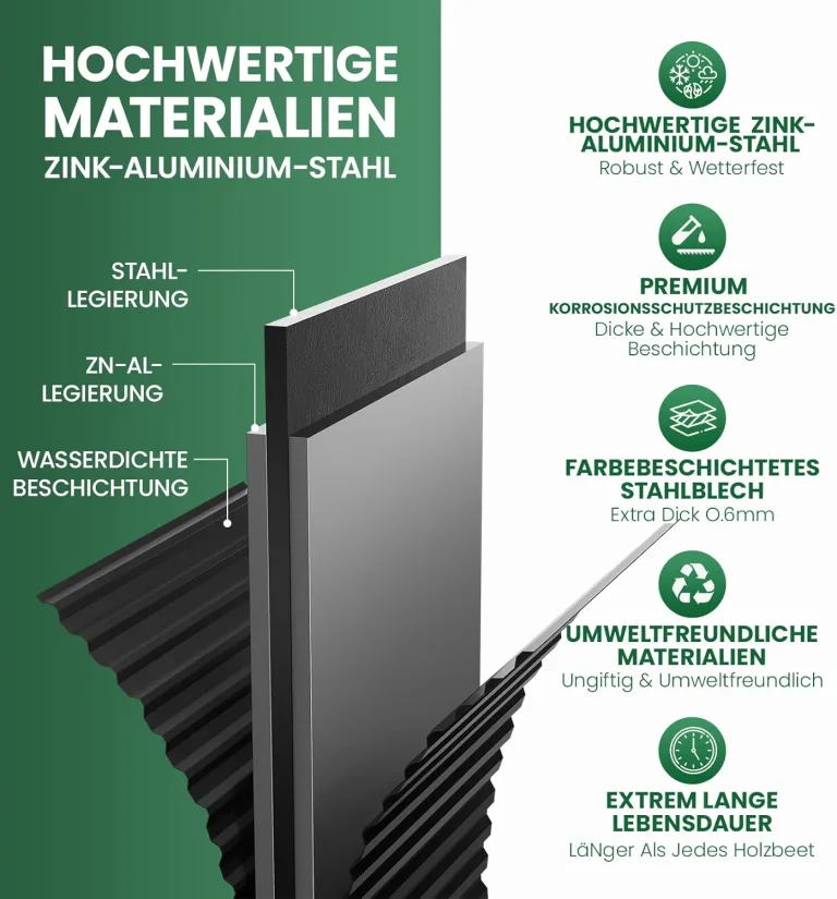 UDPATIO Hochbeet aus Metall,180x60x90 cm, Zink-Aluminium Freistehendes Hochbeete für Garten und Balkon, 970 L Pflanzkasten für Garten, zum Anbau von Gemüse, Blumen und Obst, Grauschwarz – Bild 3