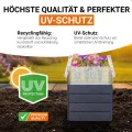 Garantia Ergo Quadro TurboPlus M 85 Hochbeet Wood - Blumentopf, Hochbeete für Garten, Pflanzkübel Groß Außen, Blumenkasten, Blumentopf Hoch, Blumenkübel, Frühbeet - Thumbnail 6