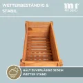 Hochbeet Kräuter aus Teakholz | modernes Gartenbeet XL Blumenkasten 86x40x80 cm (BxTxH) | großes Kräuterbeet | Pflanzenbeet für den Balkon-Garten | Naturholz mit Folie | Sichtschutz - Thumbnail 4
