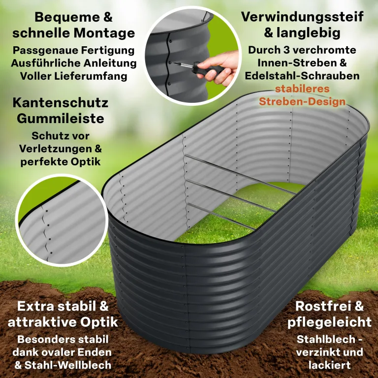 TTL GARDEN 200x100x80cm Inspire L anthrazit Metall Hochbeet - Stahl rostfrei verzinkt & grau lackiert Wellblech ovale Form sehr stabil Garten Beet für Gemüse Kräuter Blumen Gartenbeet Gemüsebeet – Bild 3