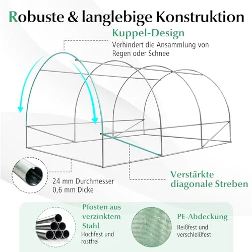 RELAX4LIFE Gewächshaus 4x3x2m-12m², Foliengewächshaus mit 6 Fenstern & 2 Reißverschlusstüren, Tunnelgewächshaus aus Metallrahmen & PE Folie, Treibhaus für Gemüse und Blumen,Grün – Bild 8