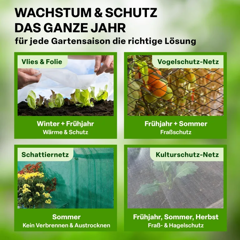 TTL GARDEN Vario 80 12xTunnelbogen System - 12er Set Folientunnel Bögen B 80 x H 100 cm zur Beetabdeckung - 4 mögliche Größen - rostfreie Stahl Tunnelbögen kunststoffbeschichtet - mit 60 Halteclips – Bild 6