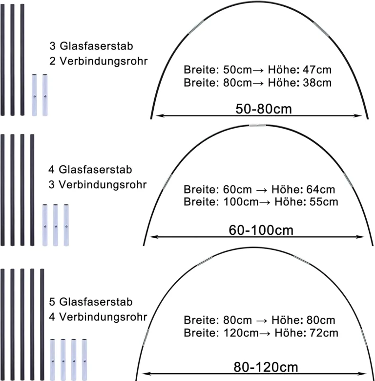 Pflanztunnel Bögen, 50 PCS Tunnelbögen Hochbeet, Gewächshausbogen mit 6mm Kunststoff umwickelt, DIY Gewächshausreifen Frühbeet Tunnel. – Bild 3