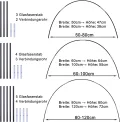 Pflanztunnel Bögen, 50 PCS Tunnelbögen Hochbeet, Gewächshausbogen mit 6mm Kunststoff umwickelt, DIY Gewächshausreifen Frühbeet Tunnel. - Thumbnail 3