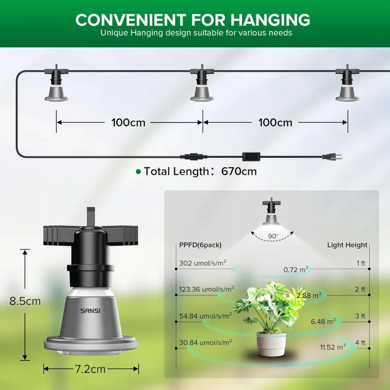 SANSI Pflanzenlampe LED Vollspektrum für Zimmerpflanzen, IP54 Wasserdichte Pflanzenleuchte Lichterkette mit 6 Stücke E27 12W Wachstumslampe Birnen für Gewächshaus, Sämling, Blumen, Gemüse (6,7 Meter) – Bild 12