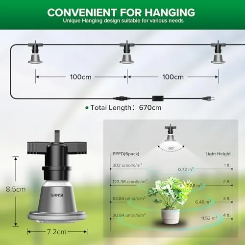 SANSI Pflanzenlampe LED Vollspektrum für Zimmerpflanzen, IP54 Wasserdichte Pflanzenleuchte Lichterkette mit 6 Stücke E27 12W Wachstumslampe Birnen für Gewächshaus, Sämling, Blumen, Gemüse (6,7 Meter) – Bild 7