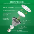 SANSI Pflanzenlampe LED Vollspektrum für Zimmerpflanzen, IP54 Wasserdichte Pflanzenleuchte Lichterkette mit 6 Stücke E27 12W Wachstumslampe Birnen für Gewächshaus, Sämling, Blumen, Gemüse (6,7 Meter) - Thumbnail 13