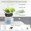 Indoor-Garten Kleines intelligentes Boden-Gartenbau System mit 17-Watt-LED-Wachstumslampe, Automatischer Timer, Selbstbewässernder Pflanztopf, Geschenkideen für Mütter und Frauen(Ohne Samen & Erde) - Thumbnail 7