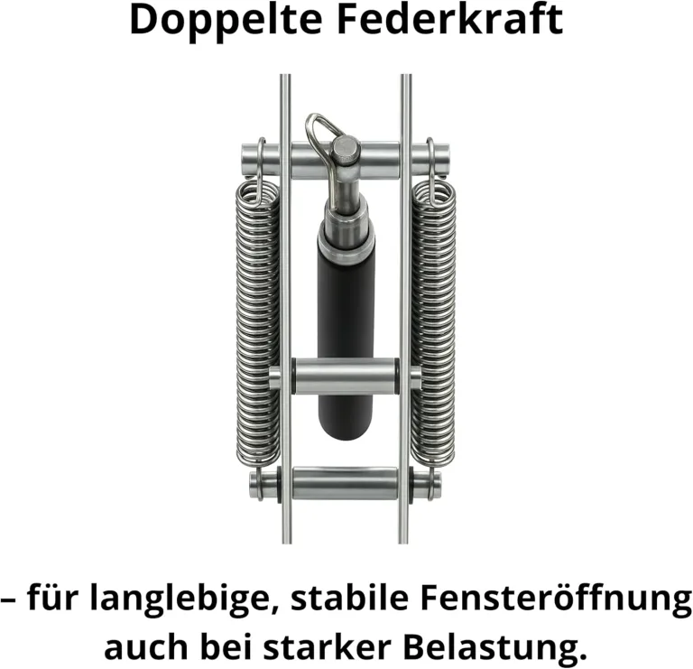 Automatischer Fensteröffner für Gewächshaus - Easy-Clip-System, Doppelfeder, verzinkter Stahl, 14kg/30lbs Belastung, automatische Belüftung für Fenster und Dach – Bild 4