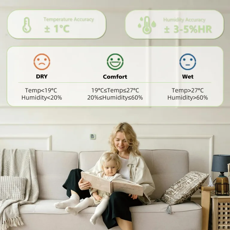 NOKLEAD Thermometer Luftfeuchtigkeitsmesser im Inneren Mini-Hygrometer Monitor Raumtemperaturmessgerät mit Gesichtssymbol Komfortanzeige ℃/℉-Schalter für Babyzimmer,Gewächshaus,Büro(Grün,4,5cm) – Bild 4