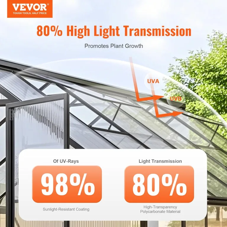 VEVOR 15er-Set Gewächshausplatten aus Polycarbonat, 1210 x 605 x 6 mm Stegplatten, wasserdichte UV-geschützte gewellte Hohlkammerplatten, schlagfeste, transparente Dachplatten für Gewächshaus/Garten – Bild 3