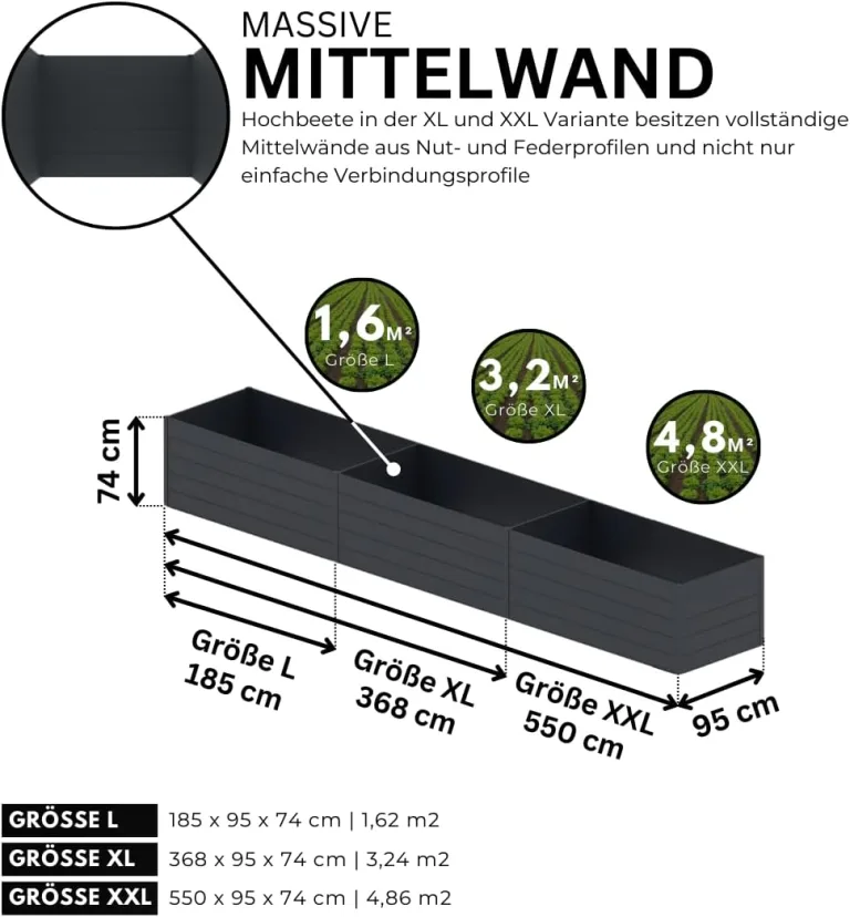 Premium Aluminium Hochbeet L 185x95x74 cm - Wetterfest, Robust & Pflegeleicht - Nut- und Feder-Hohlkammerprofile - Blumenbeet mit eleganten Design & Große Anbaufläche für Gemüse & Kräuter – Bild 4