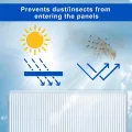 Polycarbonat-Gewächshausplatten, U-Steckverbinderprofil, U-Profil, U-K, U-Endkappe für Doppelwand-Gewächshausplatten, verhindert Staub, Regen, passend für 6 mm oder 4 mm Paneele, 6 m - Thumbnail 5