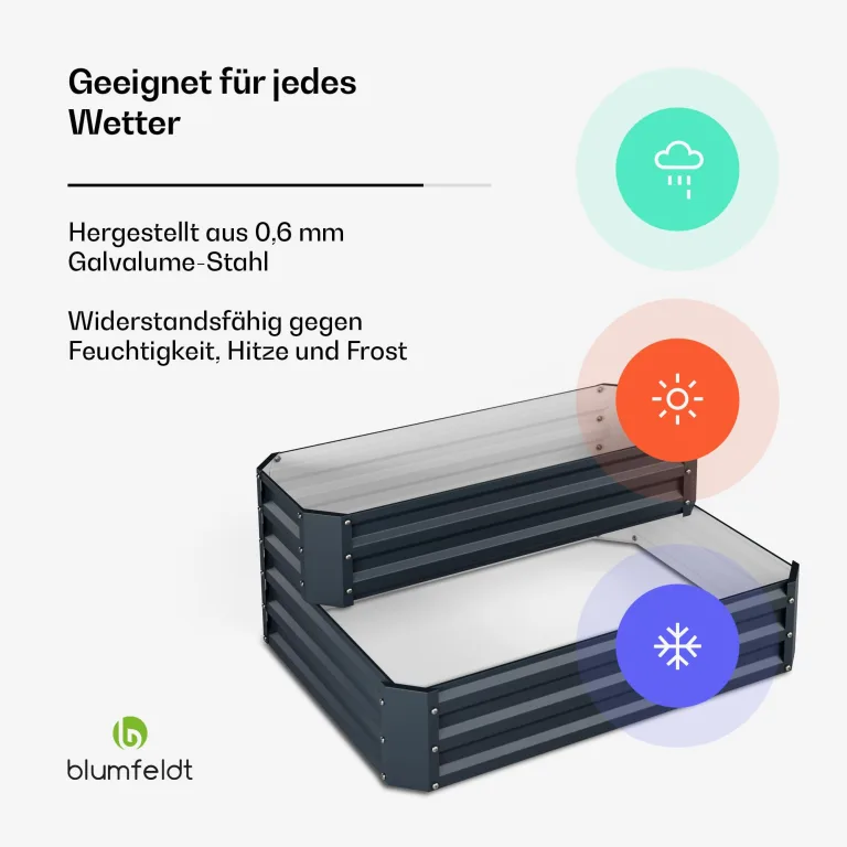 blumfeldt Hochbeet 120x90, 2 Ebenen, Wetterfest & Korrosionsbeständig, Galvanisierter Stahl Für Gemüse & Kräuter, Offene Bodenstruktur, Einfache Montage, Anthrazit – Bild 2
