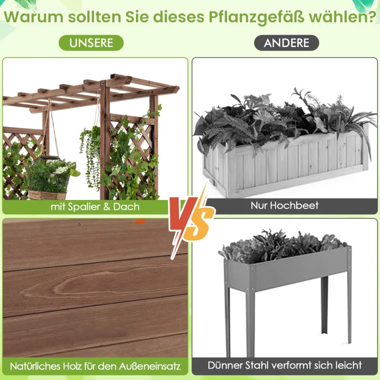 COSTWAY Blumenkasten mit Rankgitter & hängendem Dach, Pflanzkasten mit Rankhilfe, Hochbeet für Kletterpflanzen & hängende Körbe, für Garten Hof Terrasse, Pflanzkübel Holz, ‎110x44x113,5cm, Braun – Bild 7