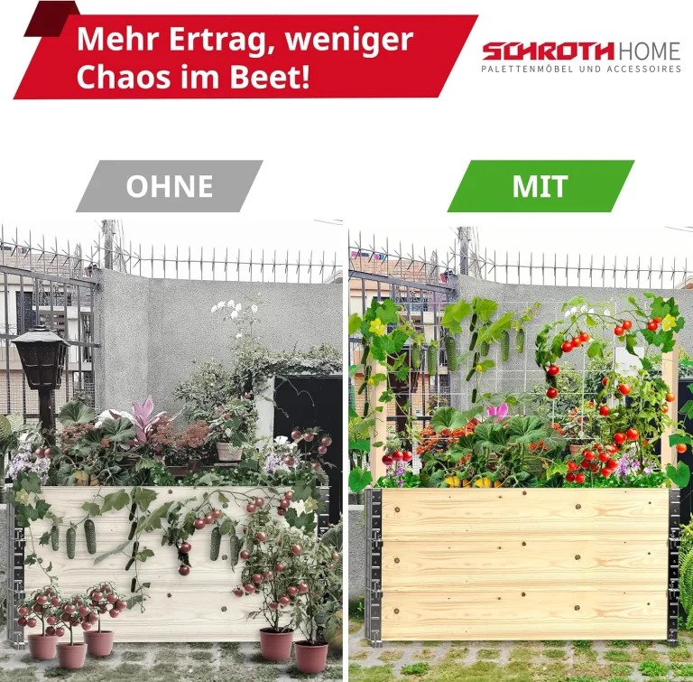 Schroth Home Frühbeet, Frühbeetaufsatz, Frühbeetkasten, Anzuchtkasten für Hochbeet, Blumenkasten, Anzucht Gewächshaus, Hochbeet Abdeckung, Pflanzkasten Minigewächshaus – 120 x 80 x 40 cm – Bild 2
