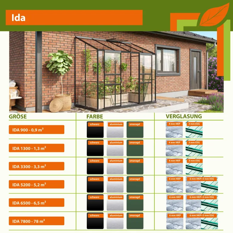 Vitavia Anlehn-Gewächshaus Ida 1300", Aluminium eloxiert, 1,3 m², 3 mm ESG | Wetterfestes & stabiles Wand-Gewächshaus zur Pflanzenanzucht | Ideales Treibhaus für Gemüse, Kräuter & Blumen – Bild 3