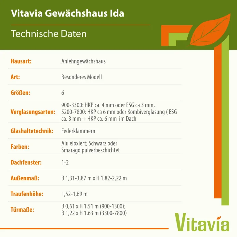 Vitavia Anlehn-Gewächshaus Ida 1300", smaragd grün, 1,3 m², 4 mm HKP | Wetterfestes & stabiles Wand-Gewächshaus zur Pflanzenanzucht | Ideales Treibhaus für Gemüse, Kräuter & Blumen – Bild 5